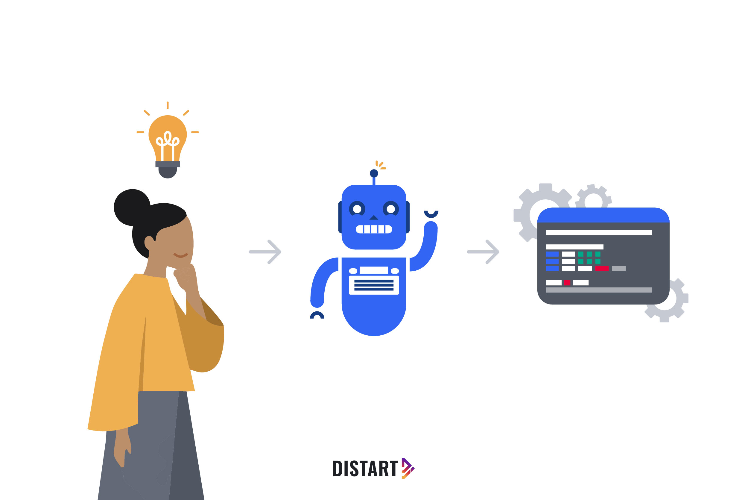 Vibe Coding lernen mit Distart
