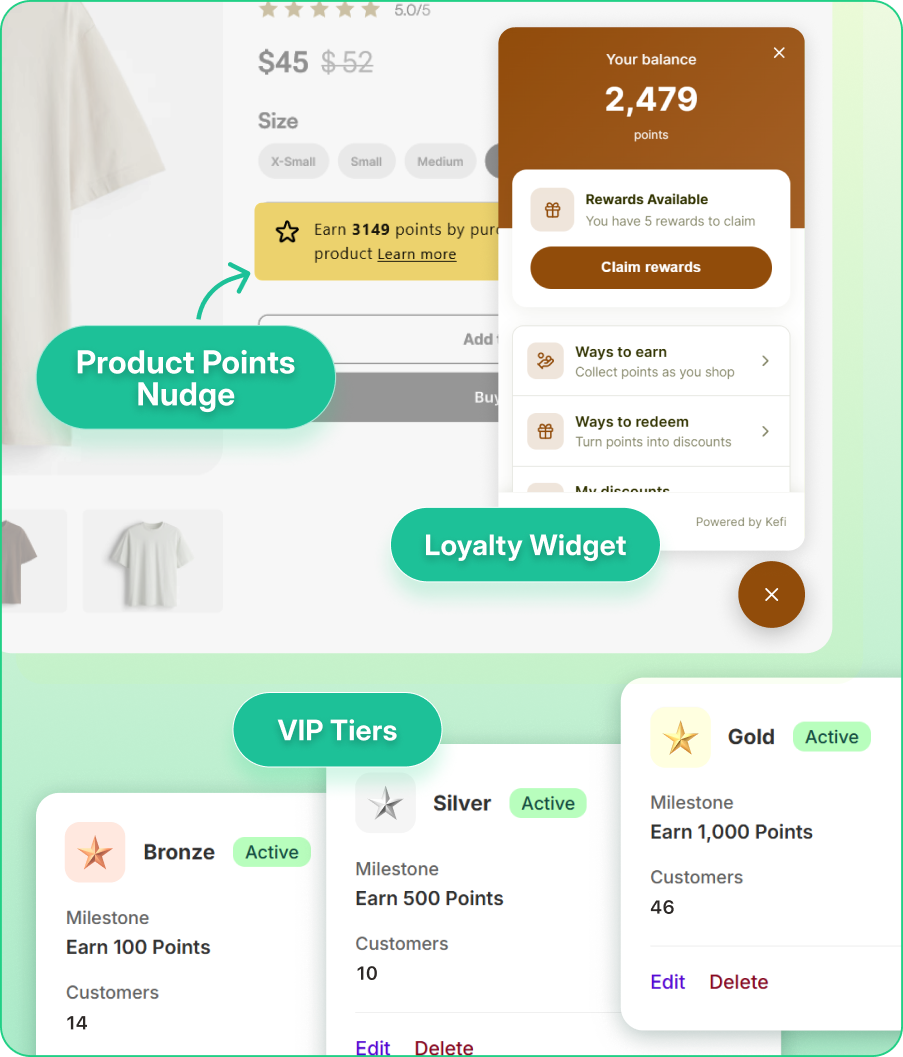 Post purchase upsell