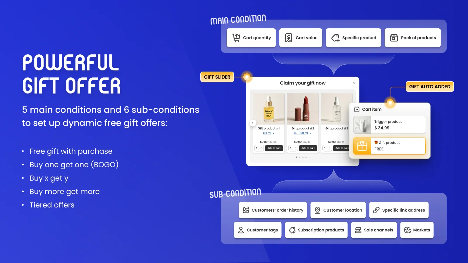 BOGOS - Free Gift Bundle Upsell 