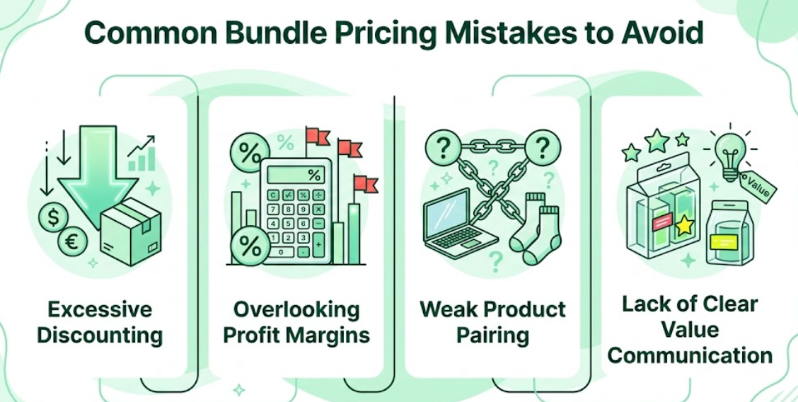 Common Bundle Pricing Mistakes to Avoid