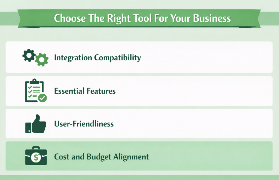 Choose The Right Tool For Your Business