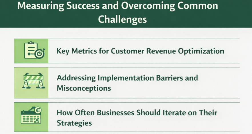 Measuring Success and Overcoming Common Challenges