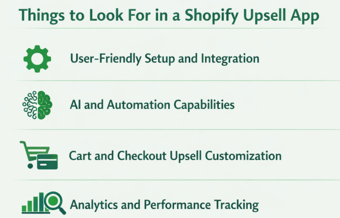 Things to Look For in a Shopify Upsell App