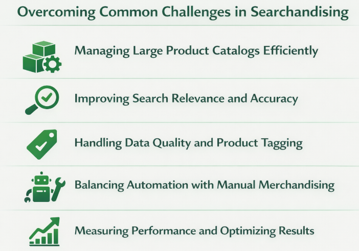 Overcoming Common Challenges in Searchandising
