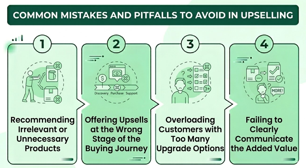 Common Mistakes and Pitfalls to Avoid in Upselling