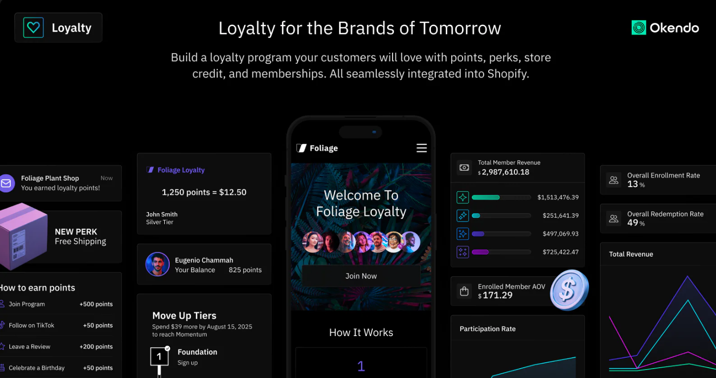  Okendo: Reviews & Loyalty