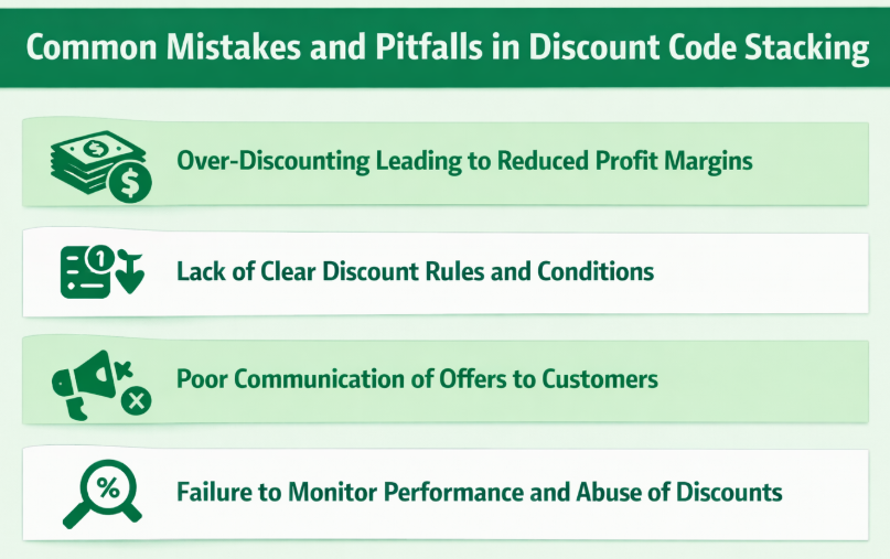 Common Mistakes and Pitfalls in Discount Code Stacking
