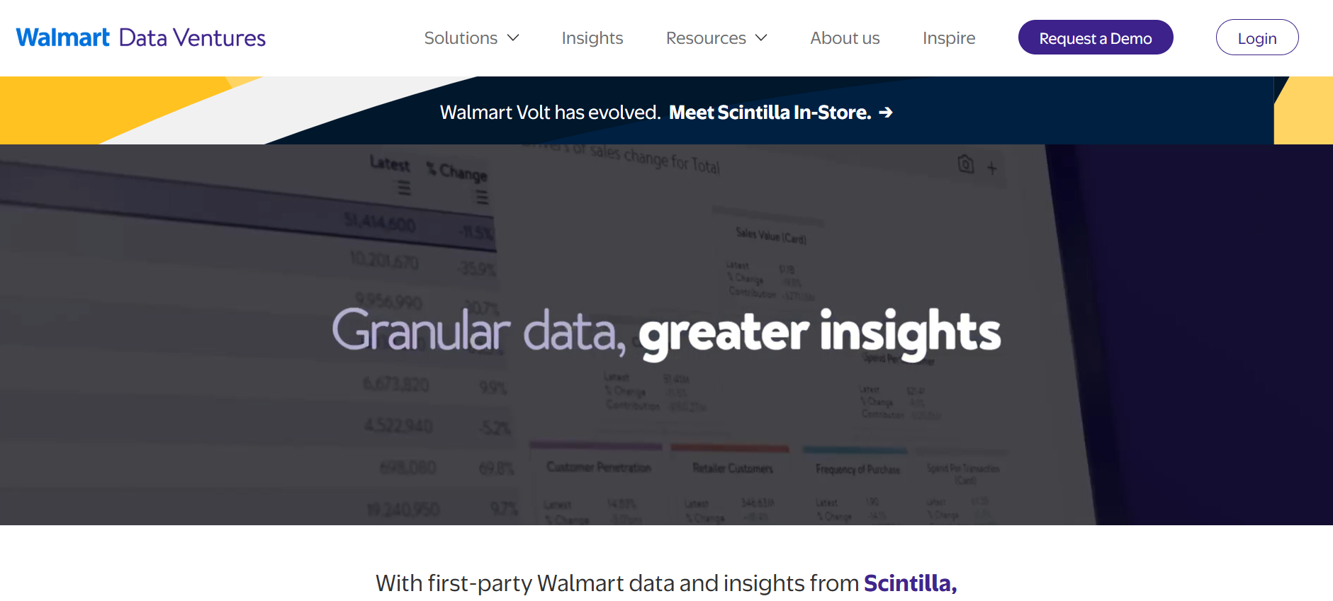 Walmart Data Ventures