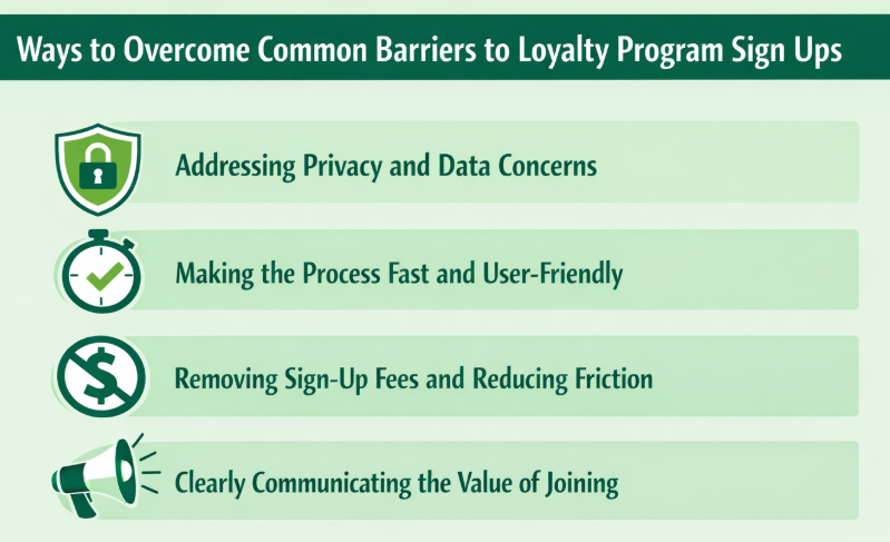 Ways to Overcome Common Barriers to Loyalty Program Sign Ups