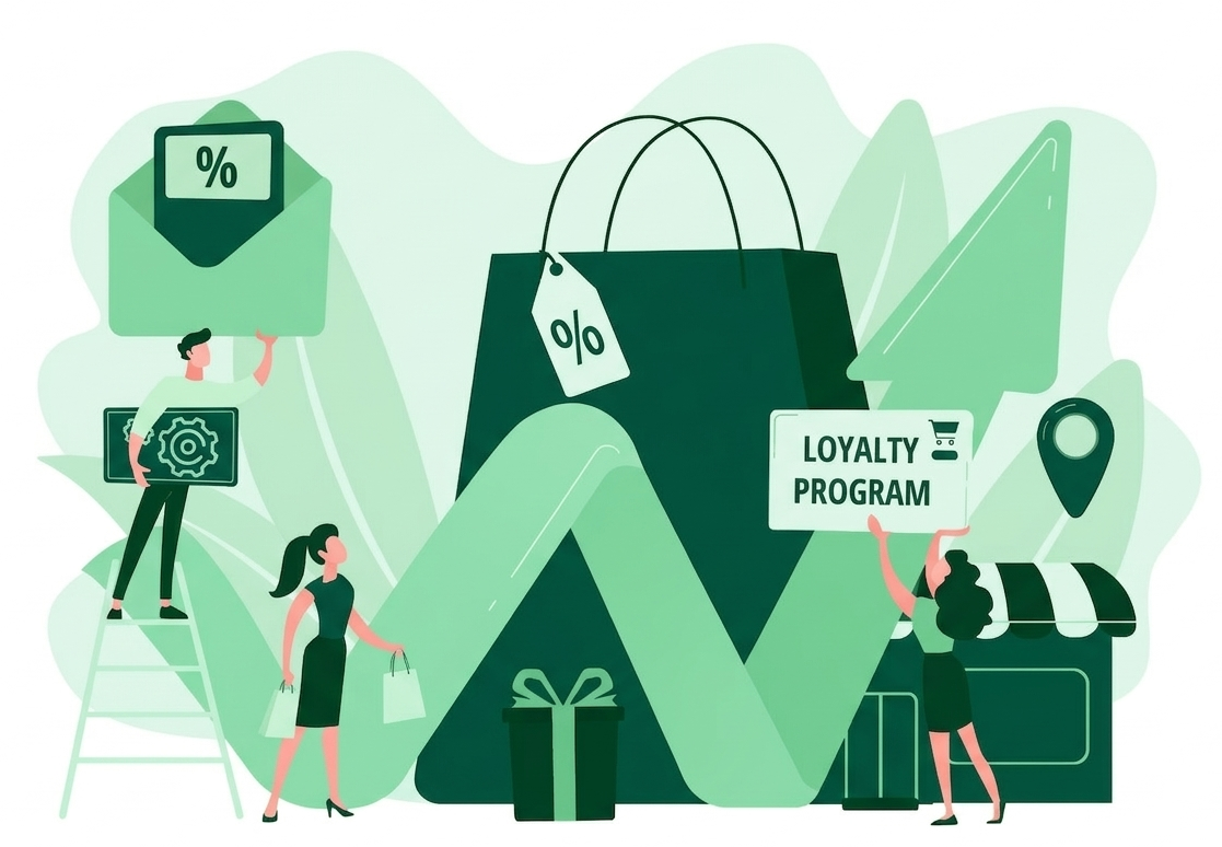 Best Ecommerce Loyalty Programs