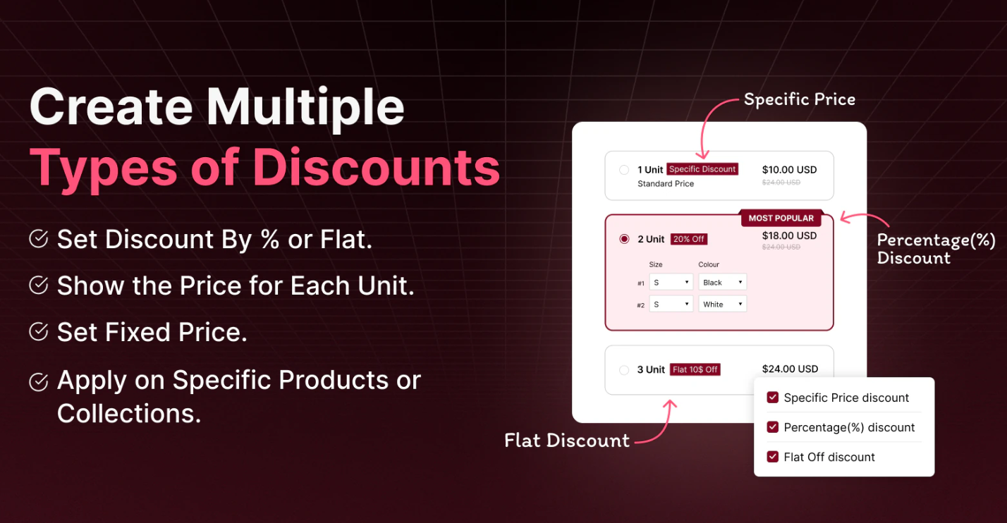 Pumper Bundles Quantity Breaks