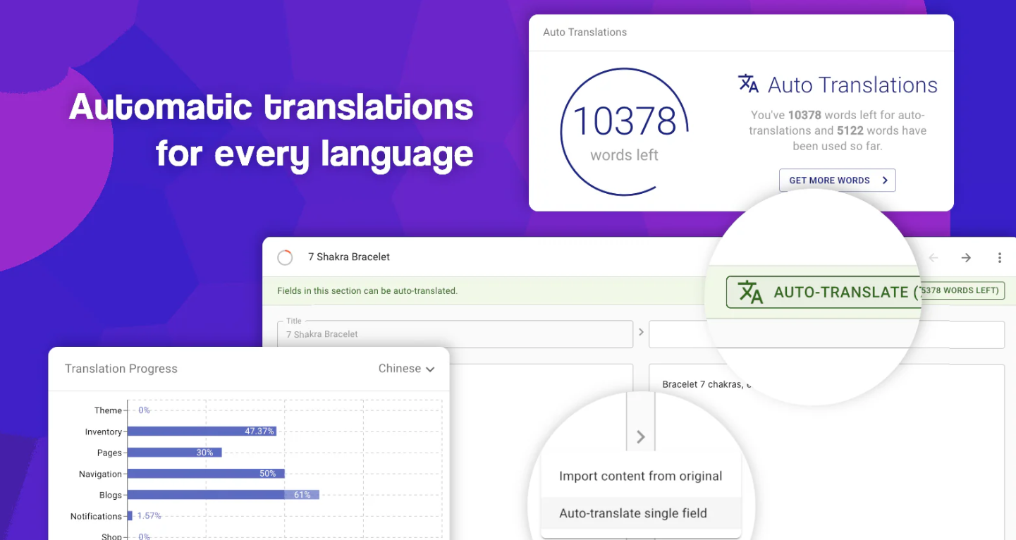 Langify ‑ Translate Your Store