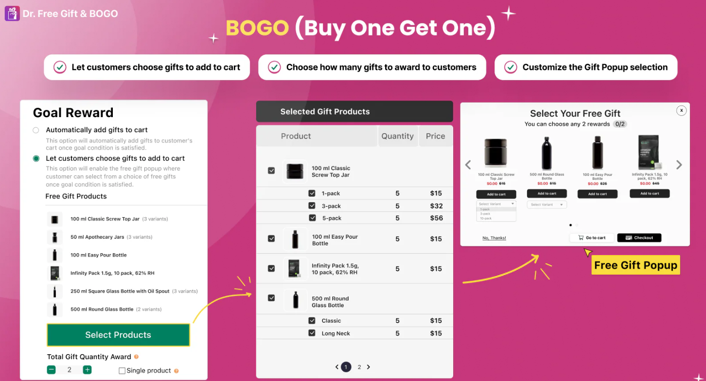 Dr Free Gift, BOGO Buy X Get Y