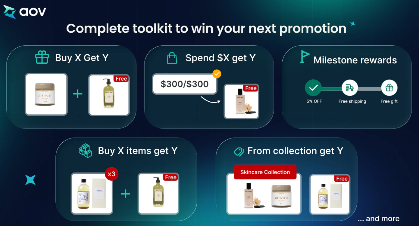 AOV.ai Discount Free Gift BOGO