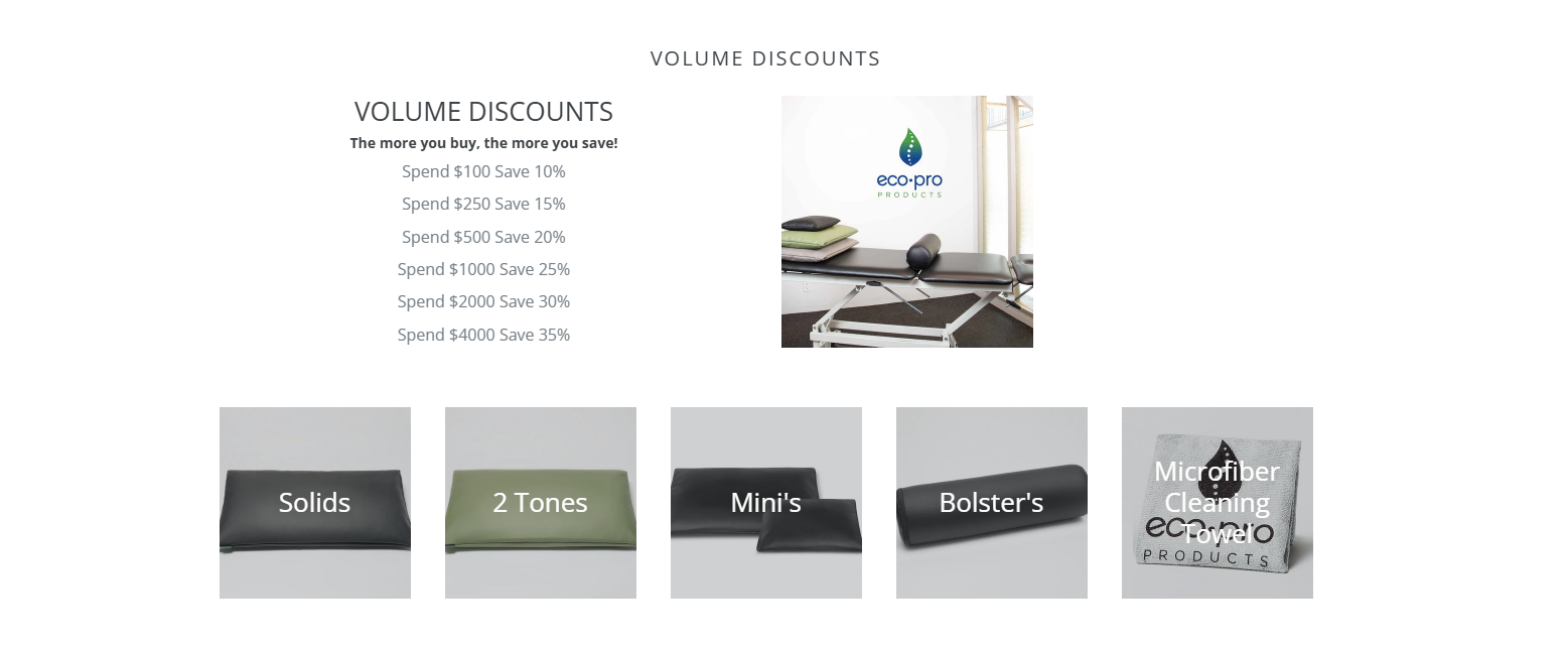 EcoPro Products volume discount page showing spend-based pricing tiers, where customers receive larger discounts as their total order value increases from $100 to $4,000, encouraging higher cart spending across multiple products.