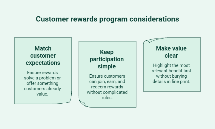 Factors merchants should consider before launching a customer rewards program, including customer expectations, program simplicity, and reward value.