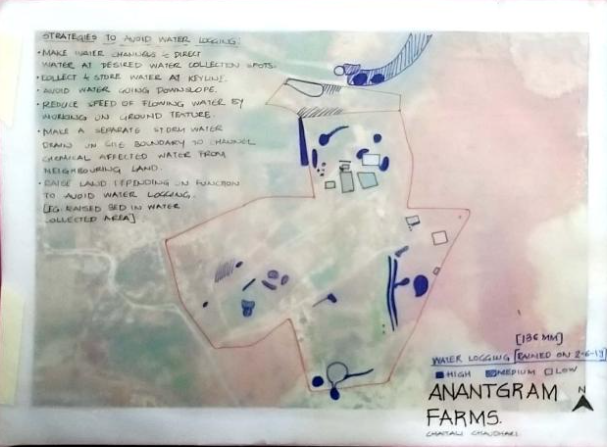 Anantgram soil and landscape