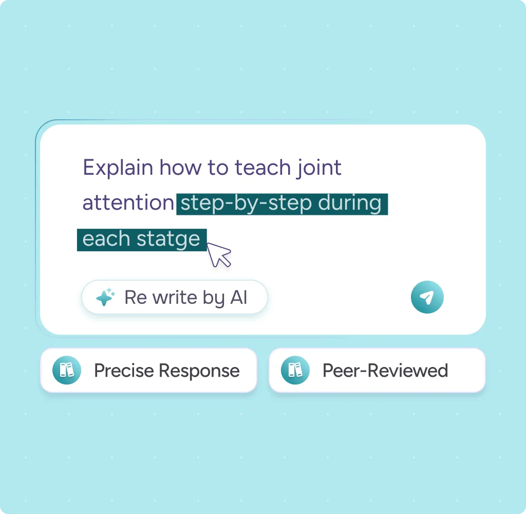 Text on a light blue background reads 'Explain how to teach joint attention step-by-step during each stage' with a cursor highlighting 'step-by-step during each stage.' Below are buttons labeled 'Re write by Ai,' 'Precise Response,' and 'Peer-Reviewed.'