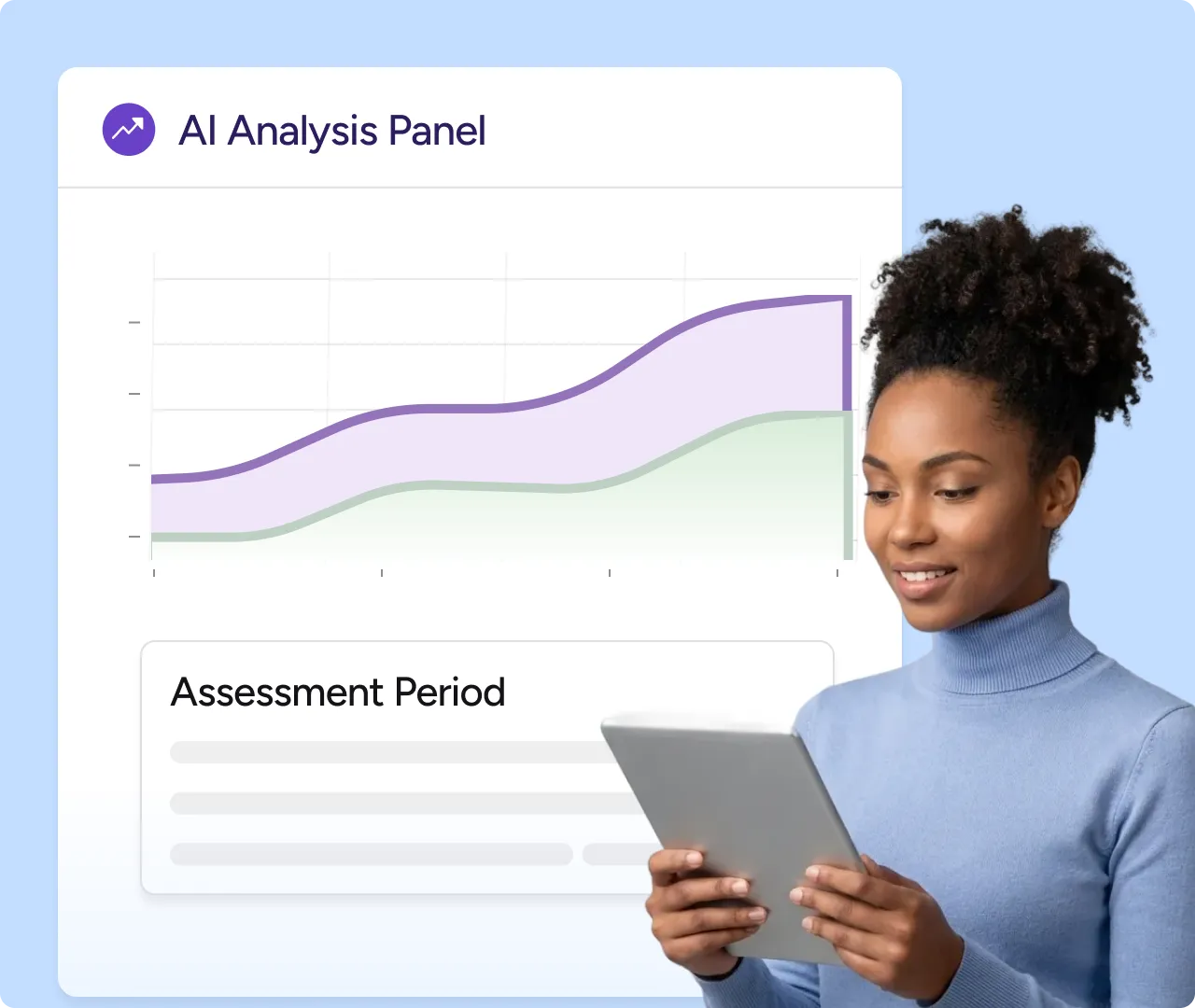 Woman holding a tablet next to a digital panel titled 'AI Analysis Panel' showing a purple and green area chart and an 'Assessment Period' section.