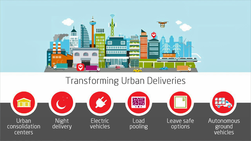 Parcelly Blog Parcel Consolidation Reduced Road Traffic 3small