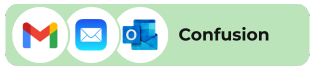 Icons of Gmail, Apple Mail, and Microsoft Outlook with the word Confusion on a green background.
