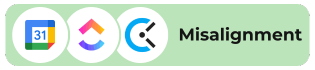 Icons of Google Calendar, ClickUp, and Clockify with the word Misalignment on a rounded light green rectangle background.