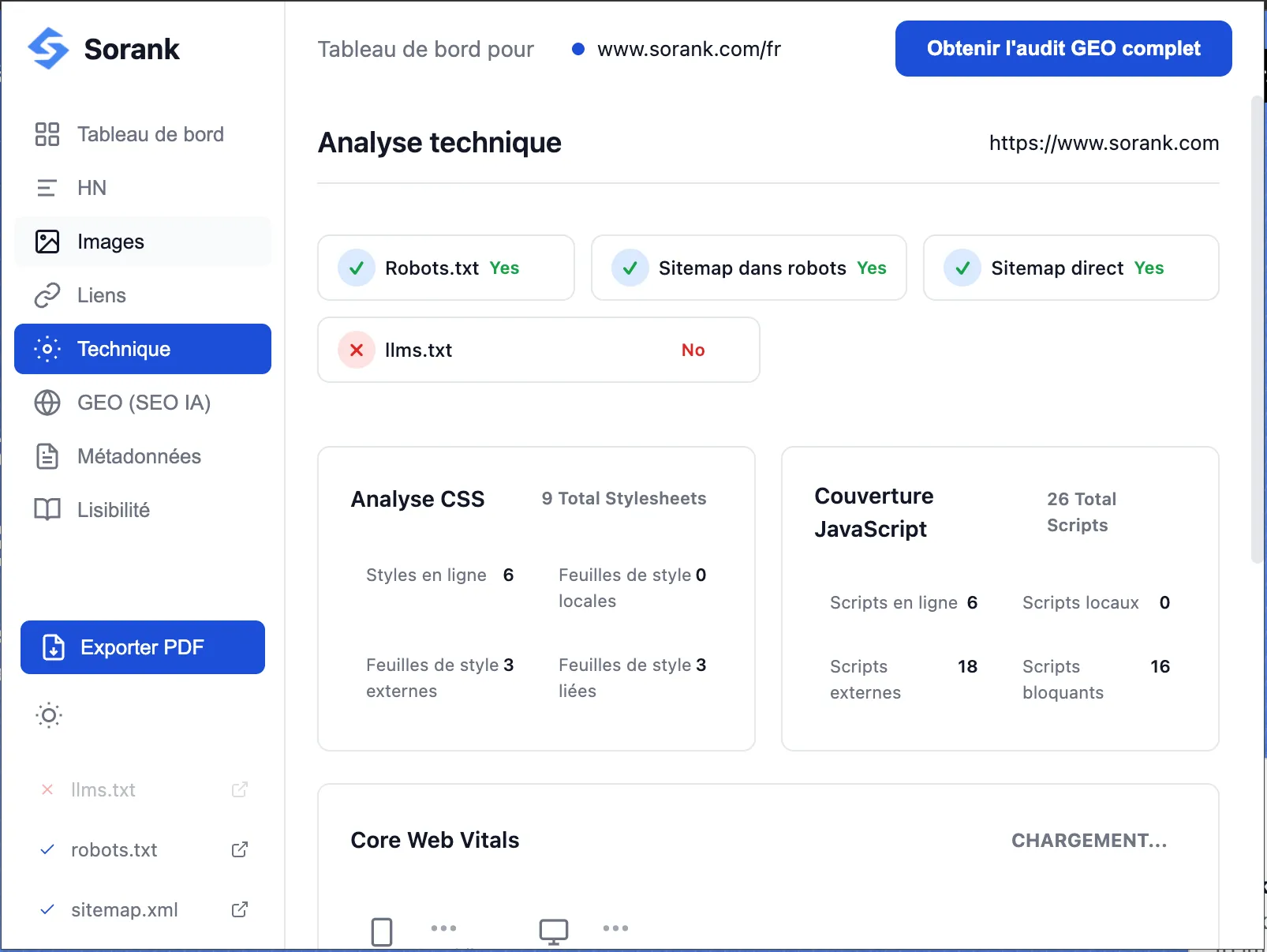 Sorank SEO dashboard showing technical analysis for www.sorank.com including robots.txt and sitemap status, CSS and JavaScript coverage, and Core Web Vitals loading.