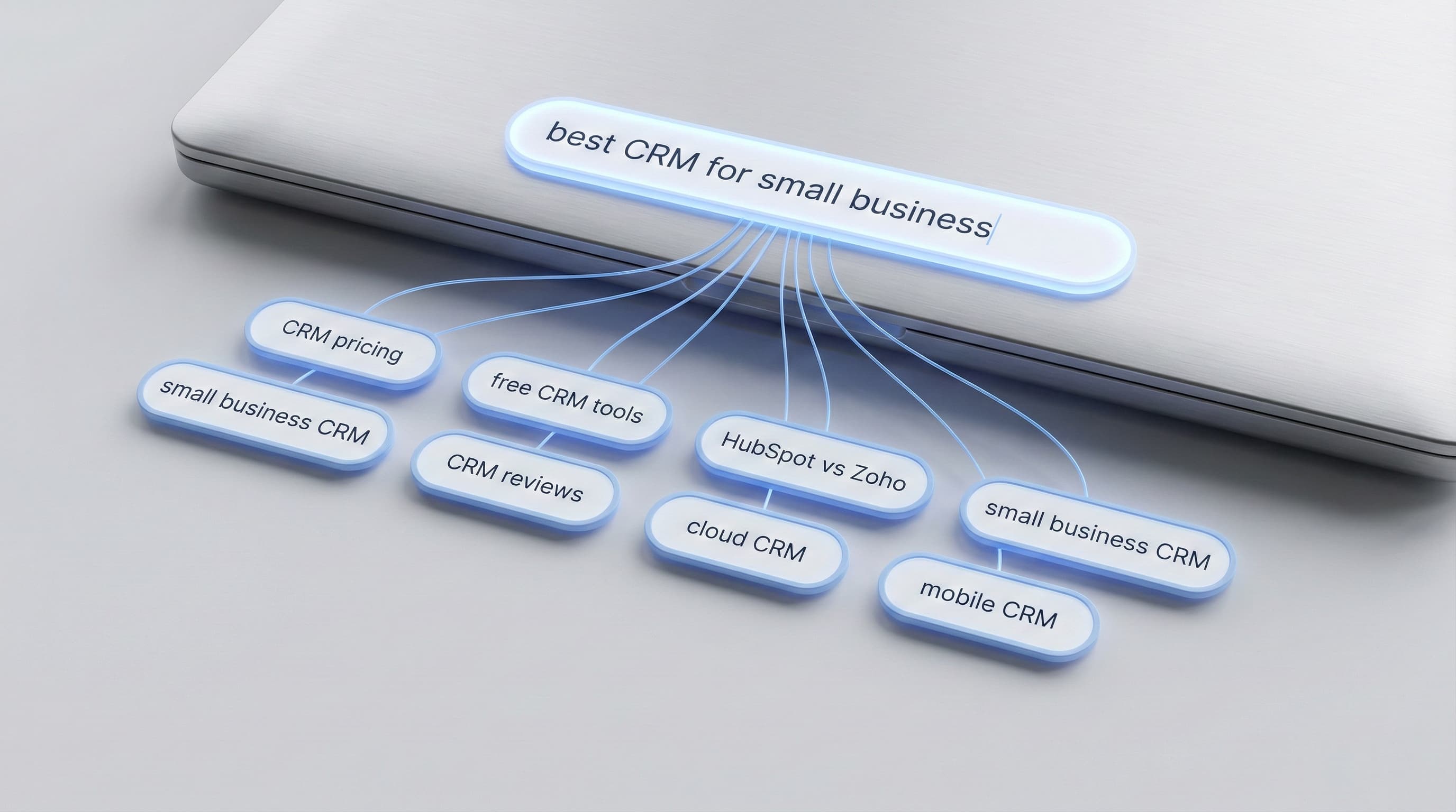 Representação visual do query fan-out em motores de busca de IA
