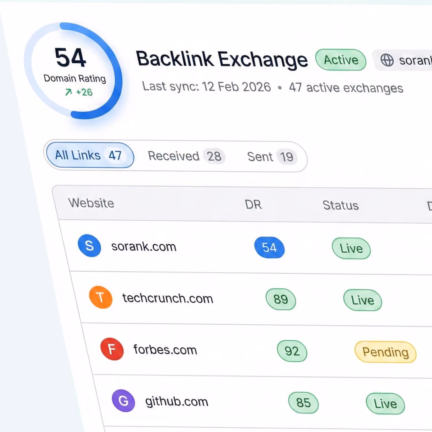 Comparison of sales conversion between Google Organic and AI Referral showing Google with 10,000 visitors, 180 sales, and 1.8% conversion, versus AI Referral with 3,000 visitors, 156 sales, and 5.2% conversion, noting 2.9 times higher conversion for AI Referral.