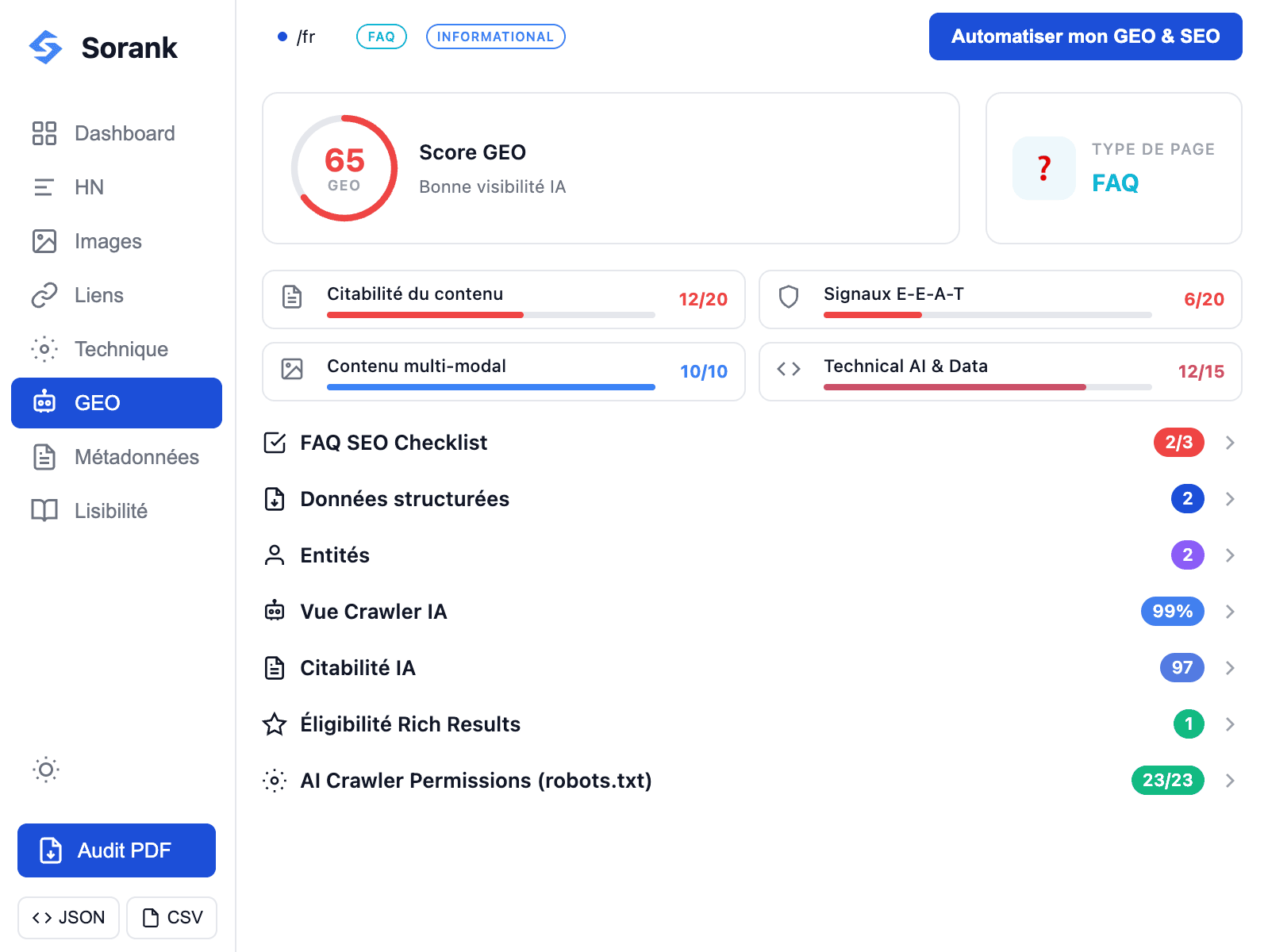 Sorank dashboard showing metadata section with Open Graph preview stating Recommended by AI, Ranked on Google, Chosen online, and SEO software details in French.