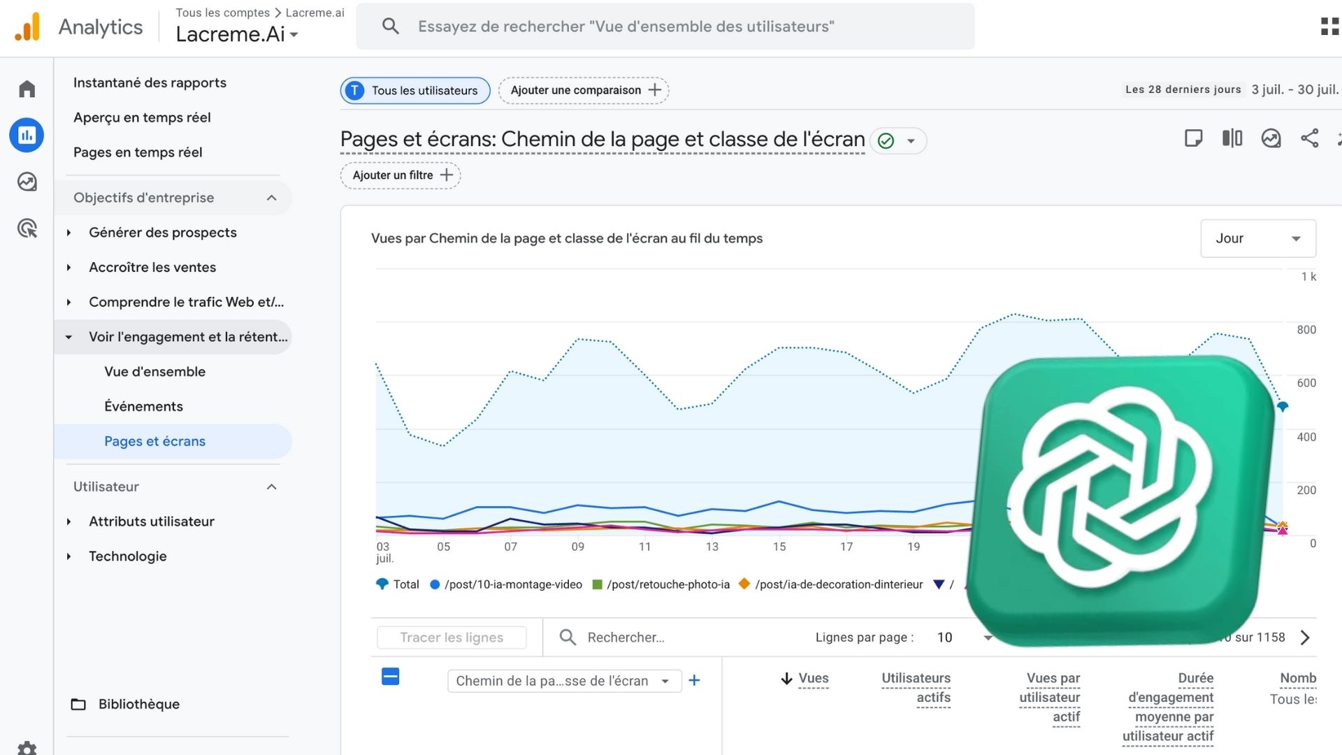 Learn how to measure visits from ChatGPT, Gemini, or Perplexity for free with Google Analytics to boost your AI SEO strategy in 2025.