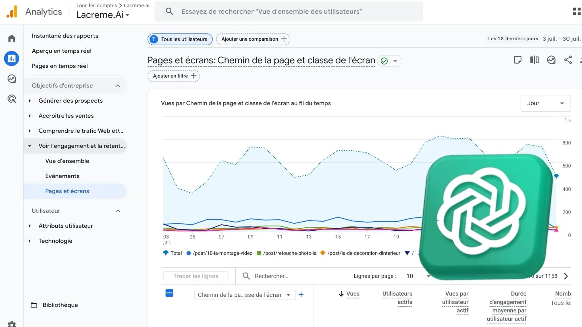 Learn how to measure visits from ChatGPT, Gemini, or Perplexity for free with Google Analytics to boost your AI SEO strategy in 2025.