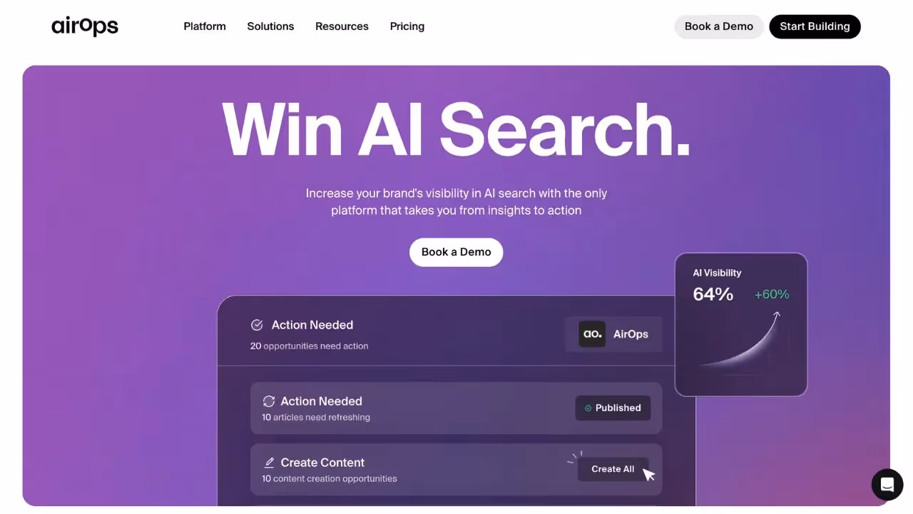 AirOps software tracking AI