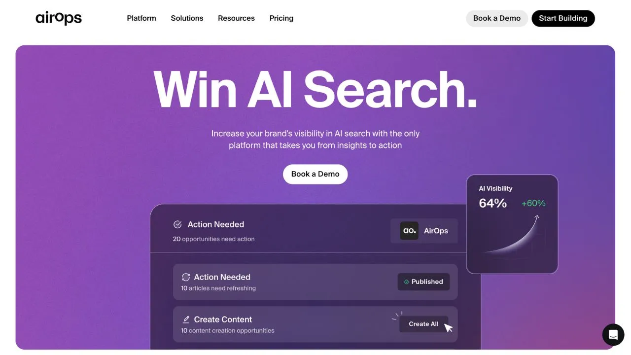 AirOps software tracking AI