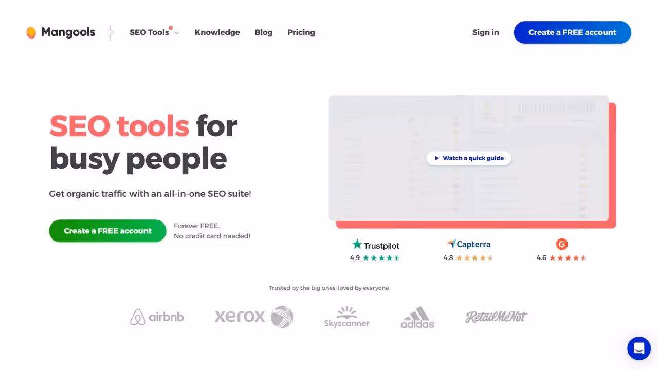 Mangools AI Search Grader software mentions tracking AI