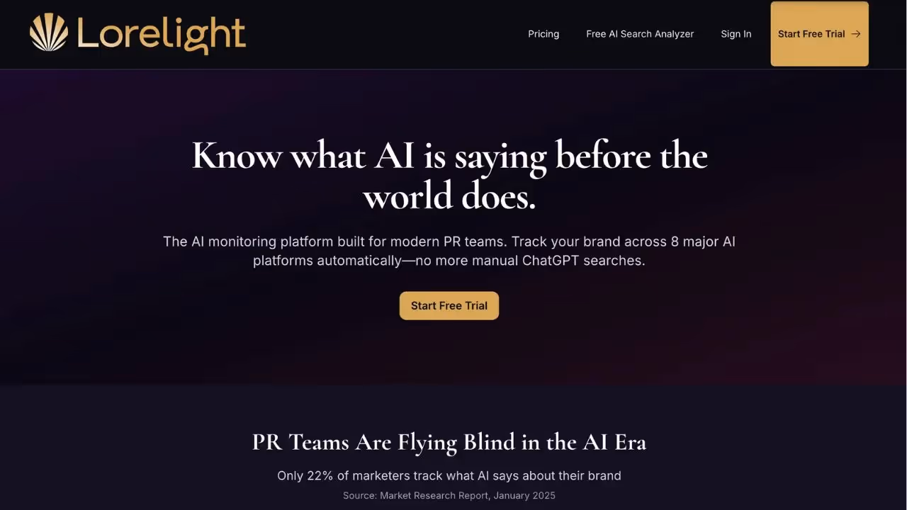 Lorelight AI mention-tracking software