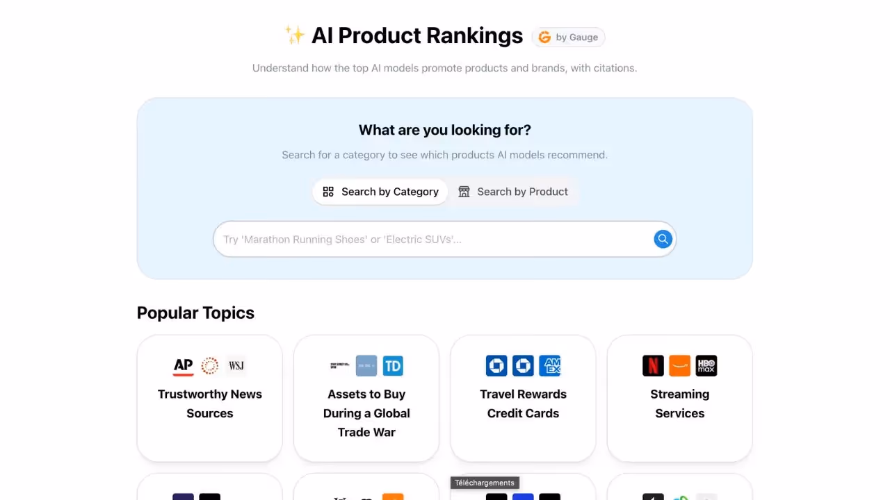 ProductRank.ai software for AI-powered mentions tracking