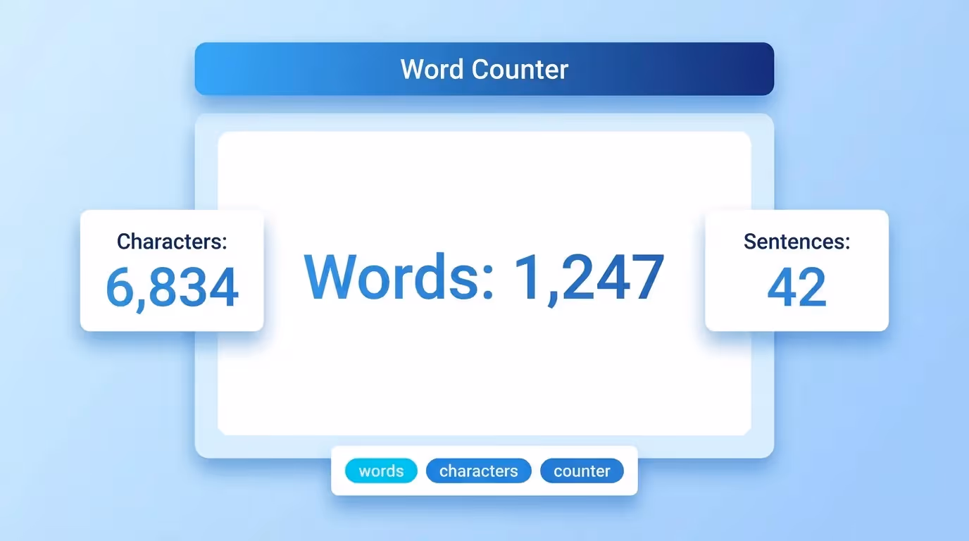 Word counter tool showing word count, character count, sentence count and keyword density analysis