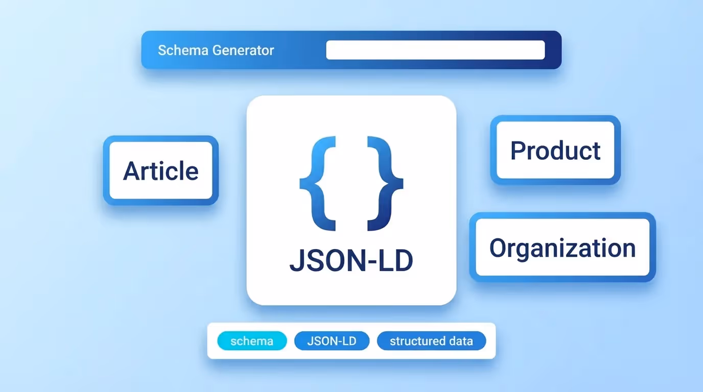 Schema markup generator creating JSON-LD structured data for articles, FAQs and local business