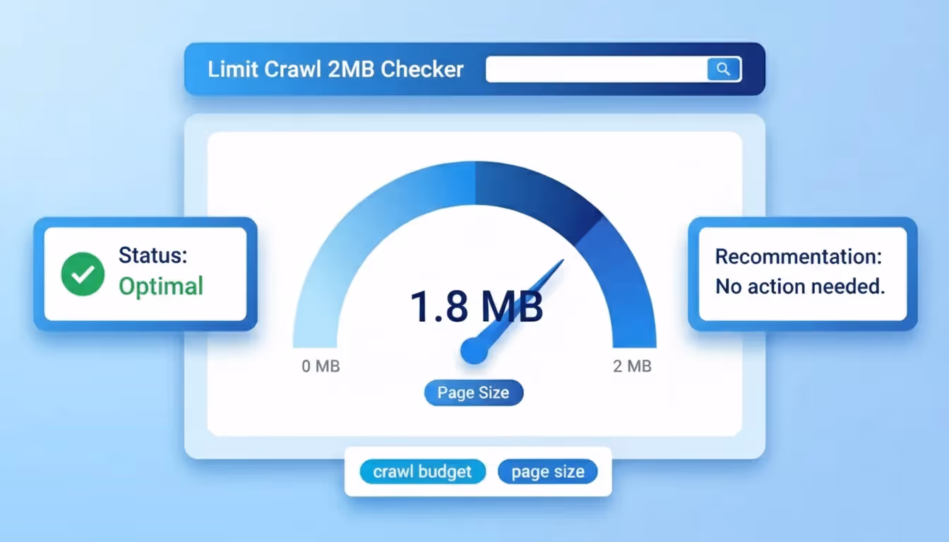 Page size checker tool showing an HTML document size gauge measured against Google crawl limits with a visual indicator for the recommended two megabyte threshold
