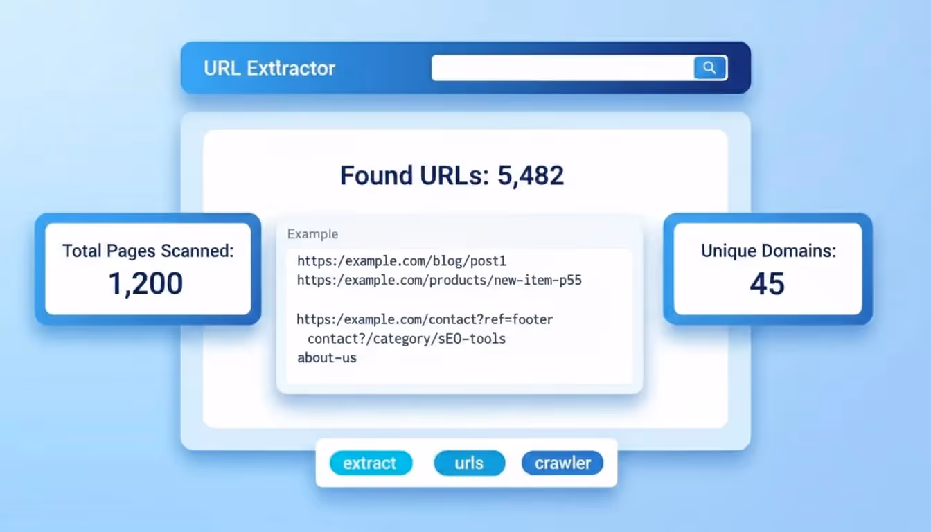 URL extractor tool interface displaying extracted internal and external links from a webpage with link type classification