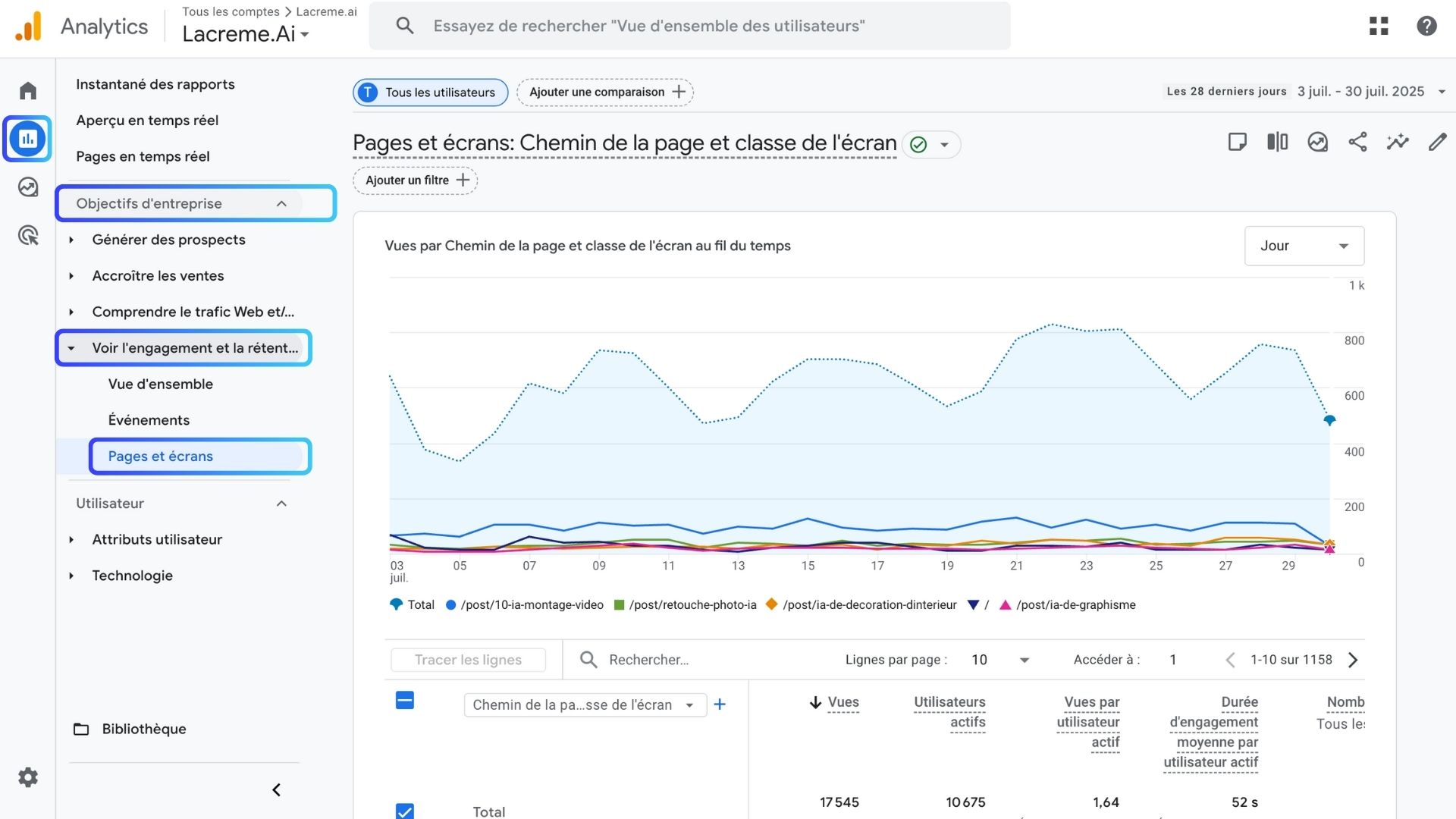 Apri i report di engagement e retention