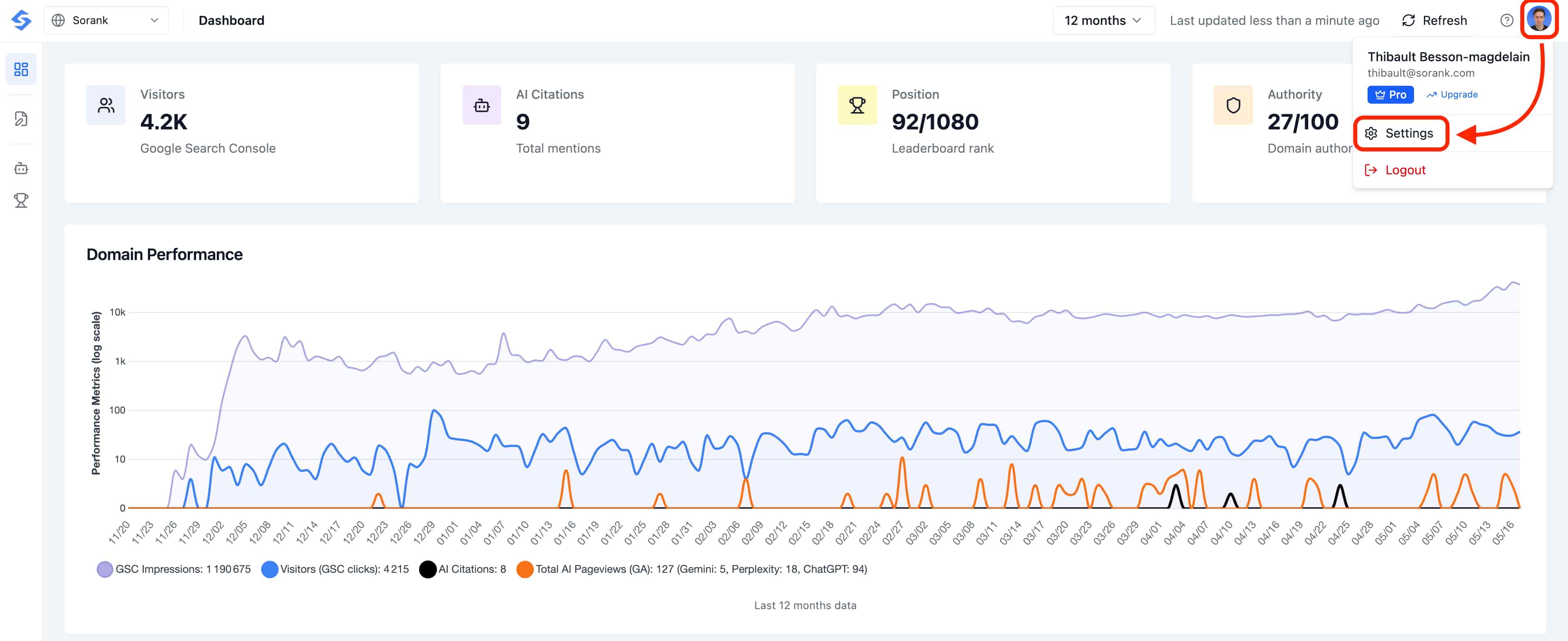 Aprire la scheda Integrations in Settings