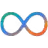 Website der RankLoop-Software