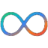 RankLoop software website