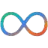 RankLoop software website