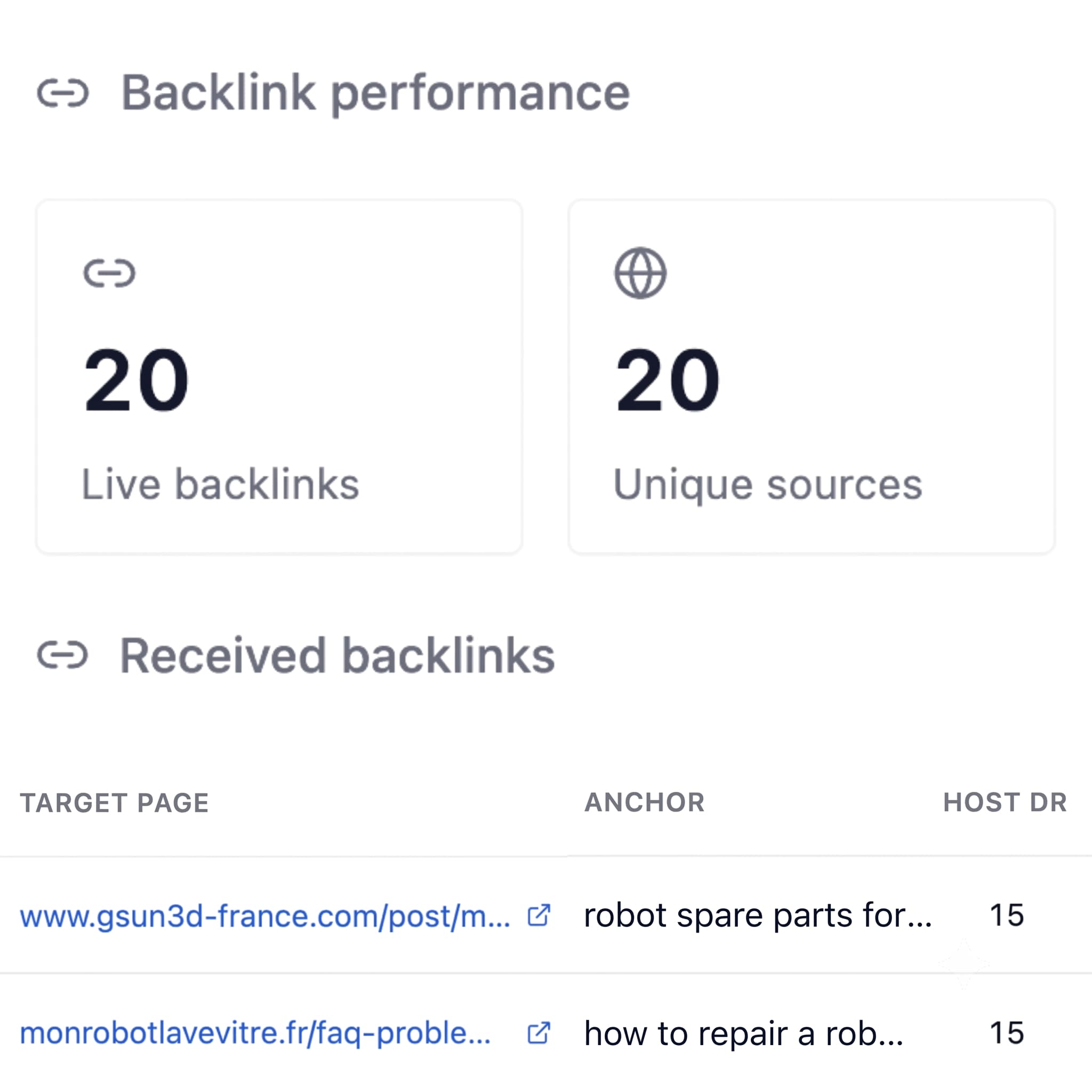Backlinks Acquisition