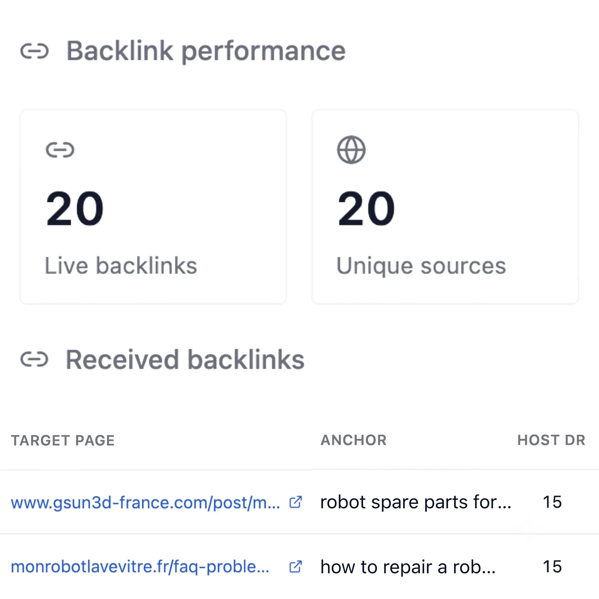 Backlinks Acquisition