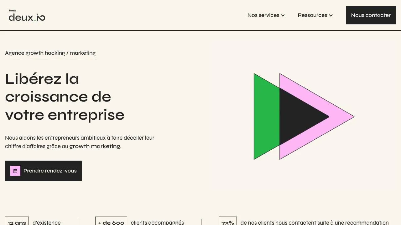 Startseite der Website der Growth-Marketing-Agentur Deux.io