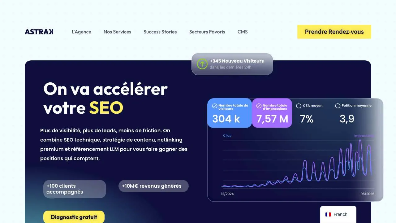 Startseite der Website der SEO-Agentur Astrak